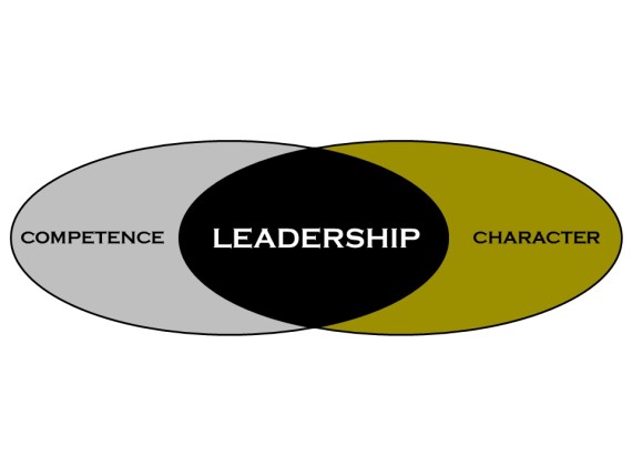competence-and-character-chart
